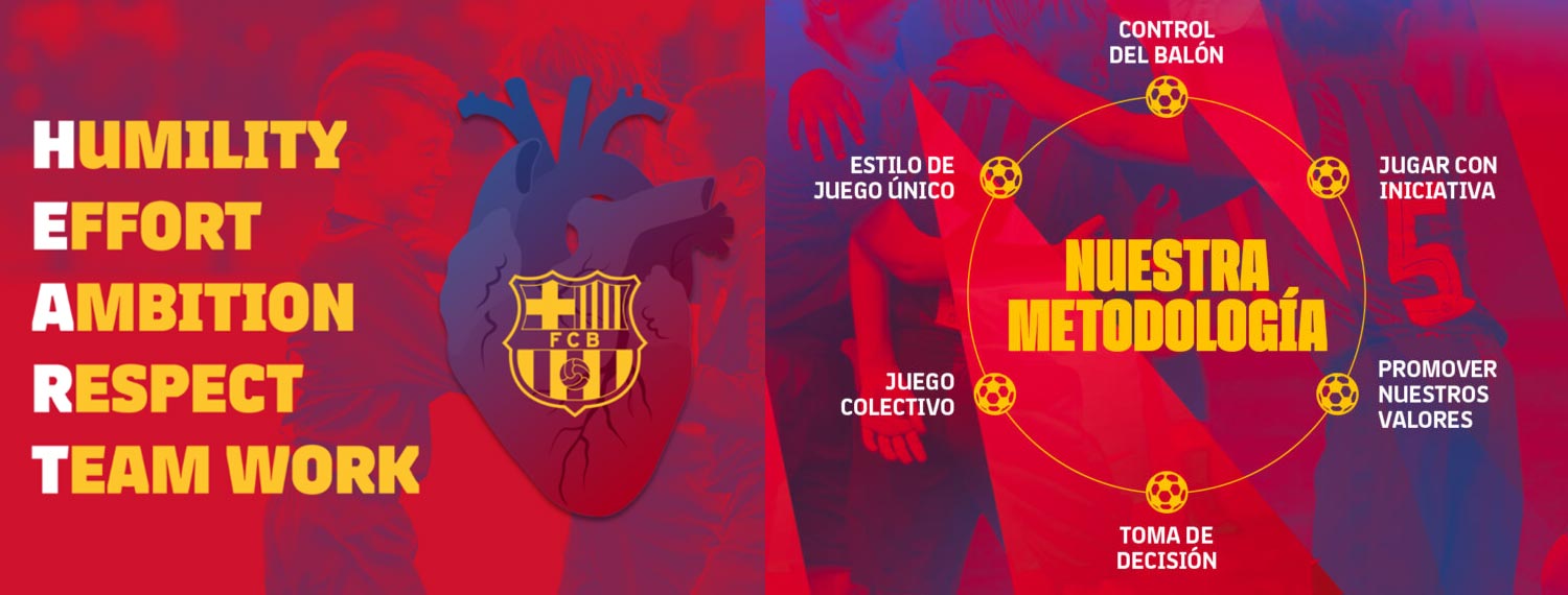 Barça Academy Camps